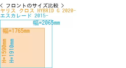 #ヤリス クロス HYBRID G 2020- + エスカレード 2015-